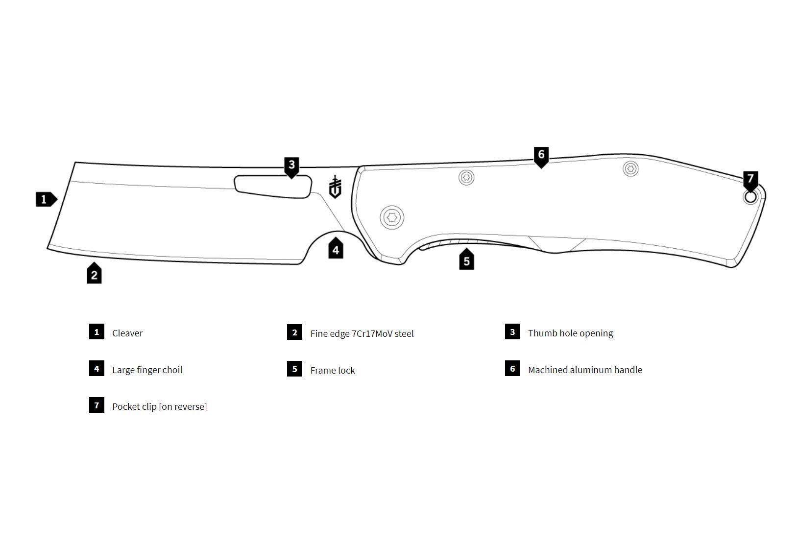 Gerber Flatiron Folding Cleaver Knife Steel Hunting Knives