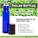 Pure Acres Farm Essential Oils Roller Bottles with Recipe eBook, 6-Pack, Cobalt Blue