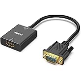 BENFEI HDMI to VGA, Uni-Directional HDMI (Source) to VGA (Display) Adapter (Female to Male) with 3.5mm Audio Jack Compatible