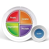Health Beet MyPlate Portion Control Plate with Dairy Bowl - 4 Flat Sections for Fruit Grains Vegetable Proteins - Dishwasher & Microwave Safe Visually Sectioned Plates for Health Education - (1-Pack)