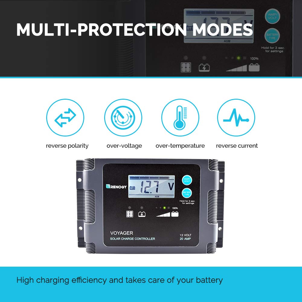 Renogy 200W N-Type Portable Solar Panel Suitcase, 12V Foldable Monocrystalline Solar Suitcase with 20A PWM Waterproof Charge Controller - Image 4