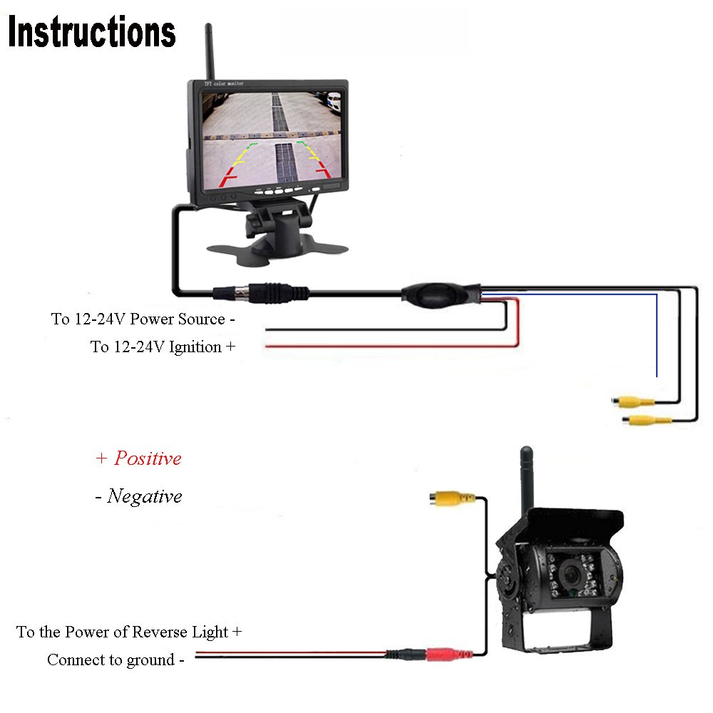 podofo Wireless Waterproof Vehicle Backup Camera Kit 7 HD Car Rear View Monitor with IR Night