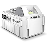 Snow Joe Certified Authentic 24VBAT EcoSharp Pro Lithium-Ion Battery, 24 Volt, 4.0-Ah