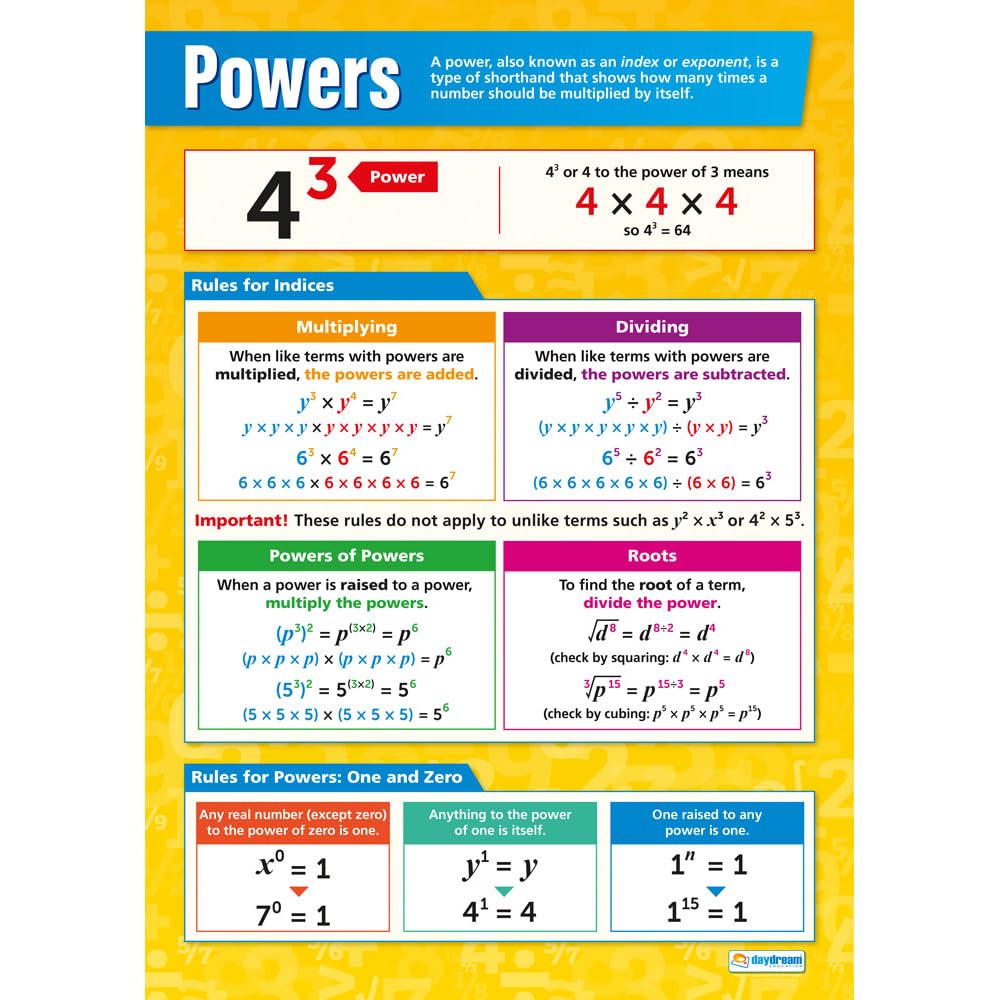 Powers | Maths Charts | Laminated Gloss Paper measuring 594 mm x 850 mm (A1) | Math Charts for the Classroom | Education Posters by Daydream Education