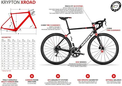 argon 18 krypton xroad frameset