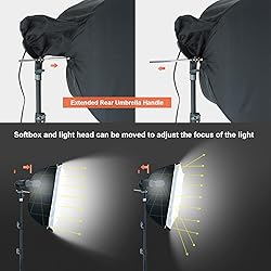 LINCO Lincostore Photo Video Studio Light Kit AM169
