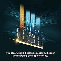 Silicon Power DDR5 32GB Kit (2 x 16GB) 5600MHz