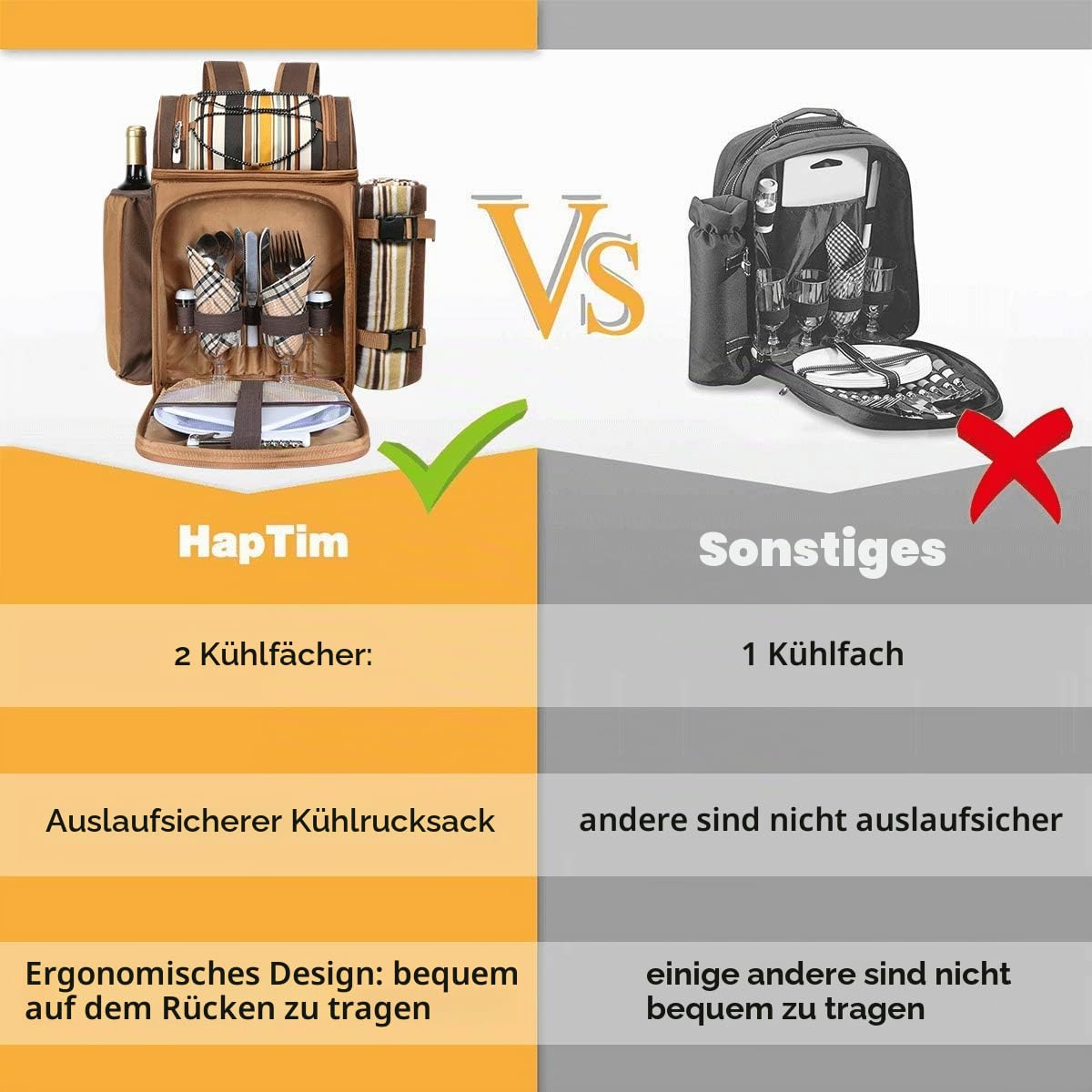 Hap Tim Picknick-Rucksack-Kühler für 2 Personen mit isolierter auslaufsicherer Kühltasche, Weinhalter, Fleece-Decke, Besteck-Set, perfekt für Strand, Tagesreisen, Wandern, Camping,(EU-36083) 4