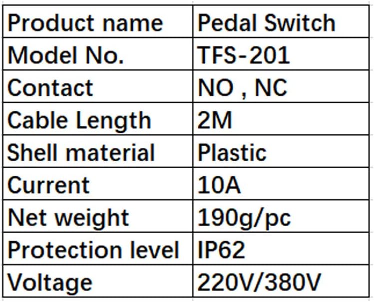 Gebildet 2-Piece Momentary Foot Pedal Switch, AC 250V 5A SPDT NO NC Foot Operated Pedal Controller with Anti-Skid Rubber Surface - Image 5
