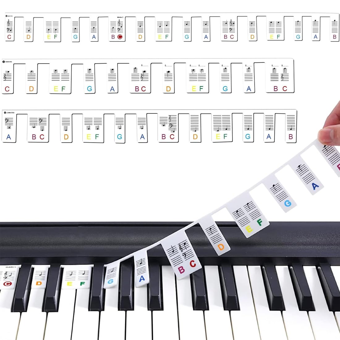 SJLAUX Removable 88-Key Full-Size Piano Keyboard Note Labels, Piano Notes Guide for Beginners, Reusable Rainbow Colored Silicone Piano Labels