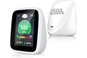 LANGKOU CO2 Carbon Dioxide Detector, 4-in-1 Indoor Air Quality Monitor Portable CO2 Monitor, Tester for Carbon Dioxide, Temperature and Relative Humidity, CO2 Meter with Alarm, for Grow Tents, Homes, Cars