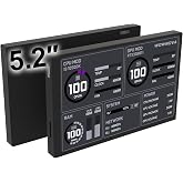 WOWNOVA 5.2" Customizabe LCD Screen Inside PC Case Screen for Computer Setup - Customizable PC Temperature Display Panel, GPU CPU FPS RAM HDD Computer Temp Monitor (Black)