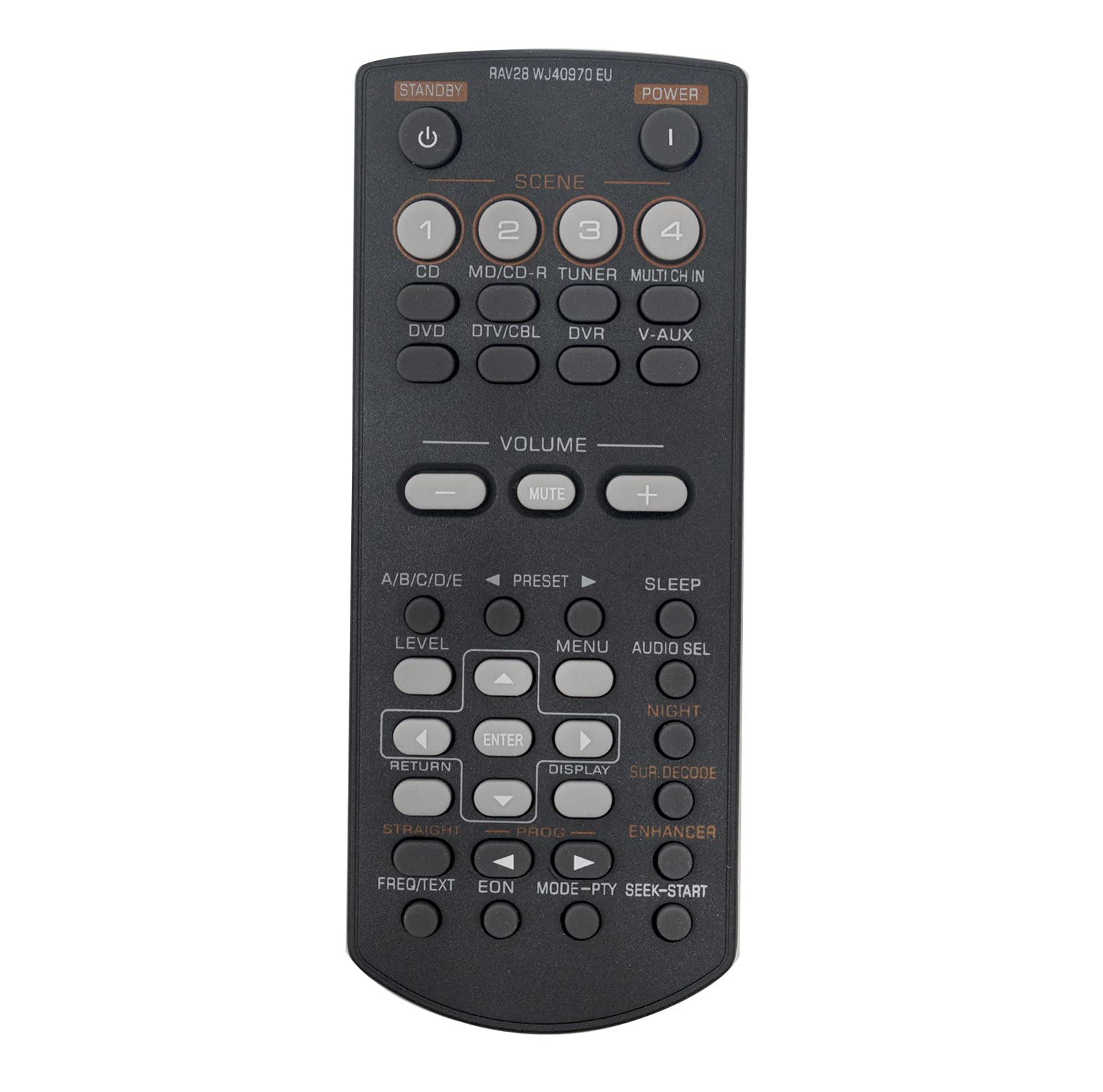 AULCMEET RAV28 WJ40970EU RAV34 Replaced Remote Control Compatible with Yamaha Home Theater HI-FI Audio RAV34 WN4668E HTR-6030 RAV28 WJ409700 RX-V365 RX-V361 HTIB-6800 HTR603 HTIB-680 RAV250 HTR6030