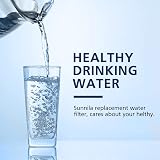 Sunnila 12 Pack Water Filter Cartridges for Brita Maxtra+ Style Elemaris XL view 6