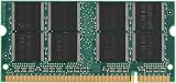 Bewinner 1GB DDR1 400MHz PC3200 Laptop RAM Mini 200Pin SODIMM Memory Module view 9