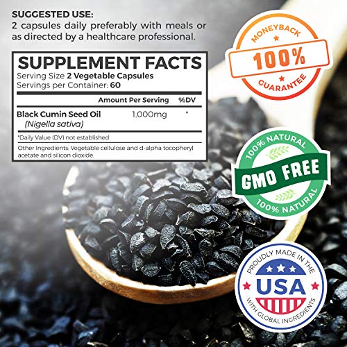 1 Softgel+Capsules+Non+GMO+Vegetarian+Producing