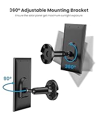 ieGeek Solar Panel for S1, Compatible with DC 5V