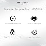 NETGEAR WAX628 WiFi 6 Access Point AX5400 Dual-Band PoE 4 Yr Insight Mgmt view 7