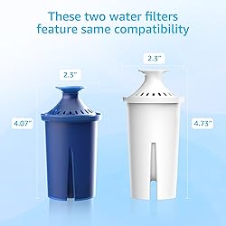 AQUA CREST Water Filter, Intended for