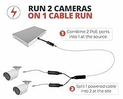 IPCamPower POE Combiner Splitter Adapter, Run 2 IP