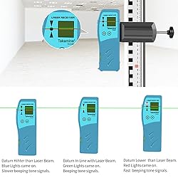 Takamine Laser Receiver for Laser Level - Green
