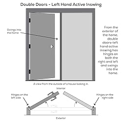 National Door Company ZZ24924L Fiberglass Smooth