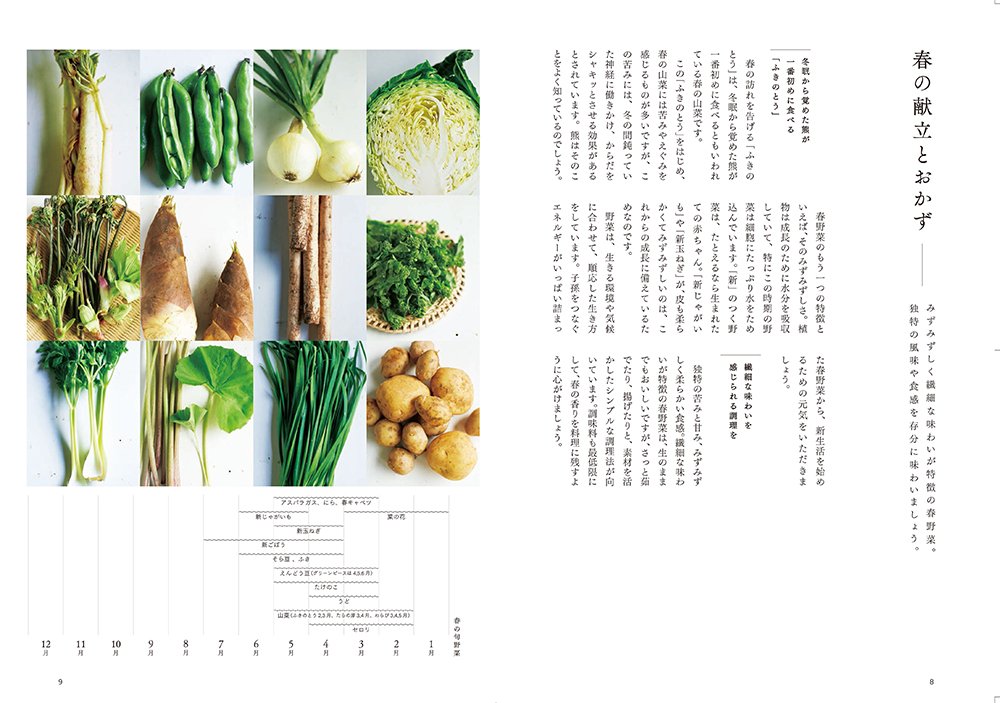母めし 季節の献立 一汁三菜 旬の野菜でからだを整える 大久保 久江 本 通販 Amazon