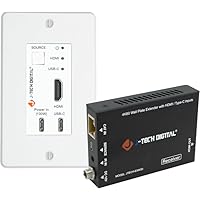 HDMI & USB-C Wall Plate Extender