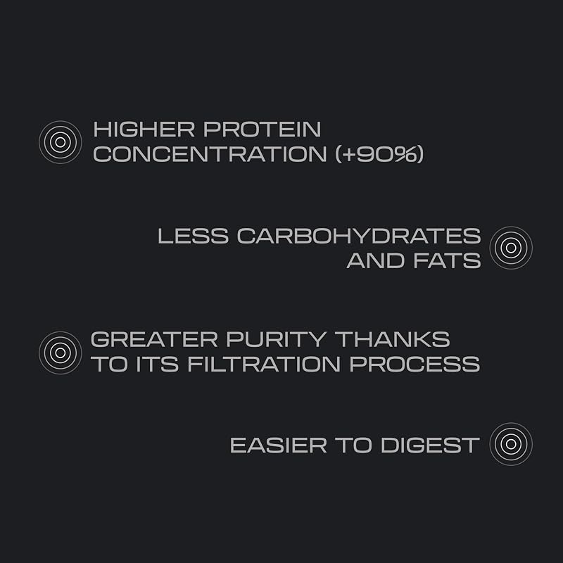 Beverly ISOLATE CFM – Isolado de Soro Premium | 30 g de proteína | Baixo em lactose e sem açúcares adicionados | 29 porções | Construção muscular (1 kg, bolacha de chocolate)