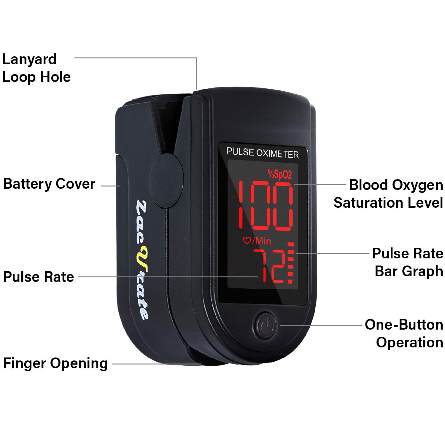 Zacurate Pro 500DL Fingertip Pulse Oximeter Blood Oxygen Saturation