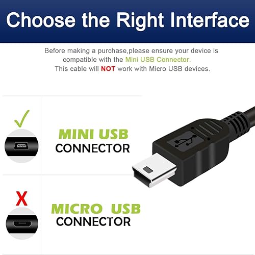 USB Cable for Canon Camera Charger,Mini USB Cable Data Transfer