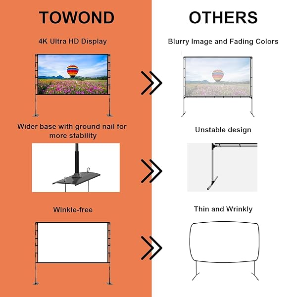 TOWOND PROJECTOR SCREEN AND STAND, 120 INCH OUTDOOR PROJECTOR SCREEN INDOOR, PORTABLE MOVIE SCREEN 16:9 4K FRONT REAR PROJECTION SCREEN WITH CARRY BAG WRINKLE-FREE DESIGN FOR HOME BACKYARD THEATER