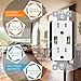 TOPGREENER 4.8A High Speed USB Wall Outlet, 15A Tamper-Resistant Receptacles, Compatible with iPhone Xs/MAX/XR/X, Samsung Galaxy S9/S8, LG, HTC & Other Smartphones, UL Listed, TU21548A, 2 Pack, White