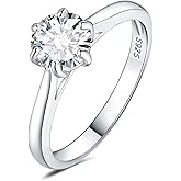 JewelryPalace Classic 0.5-2ct Round Cut Moissanite Solitaire Engagement Rings for Women, 14K White Yellow Rose Gold Plated 925 Sterling Silver Promise Ring, Simulated Diamond Anniversary Rings D-F VVS