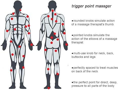 Uniforu Trigger Point Massager Back Massager Deep Muscle Massage Stick Home Use S Shaped Trigger Point Myofascial Release Massage Tool Blue Amazon Ca Health Personal Care