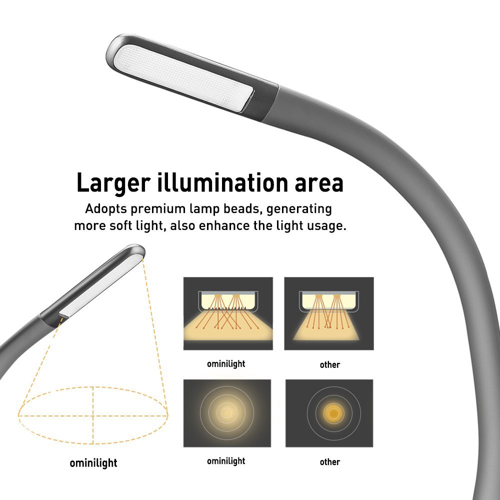 LED Desk Lamp with Touch Control, 3 Levels Dimmable Desk Light with USB Charging Port, Gooseneck Eye-care Reading Lamp, Craft Lamp for Study, Office, Bedroom (wooden)