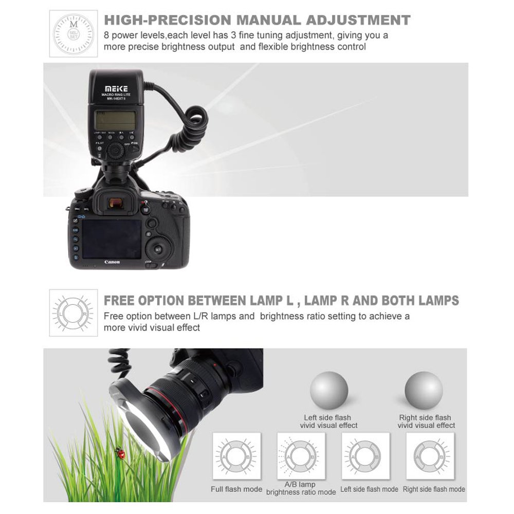 Meike Macro Ring Lite Flash Light for Canon EOS 5D Mark II, 6D, 7D, 70D, 60D, 60Da, 700D, 650D, 600D, 400D, 350D