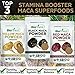 Biofinest Coconut Milk Powder -100% Pure Antioxidants Superfood - USDA Certified Organic Kosher Vegan Raw Non-GMO - Boost Digestion Detox Weight Loss - for Smoothie Beverage (4 oz Resealable Bag)