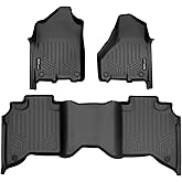 SMARTLINER Custom Fit Floor Mats 2 Row Liner Set Compatible with 2019-2025 Ram 2500
