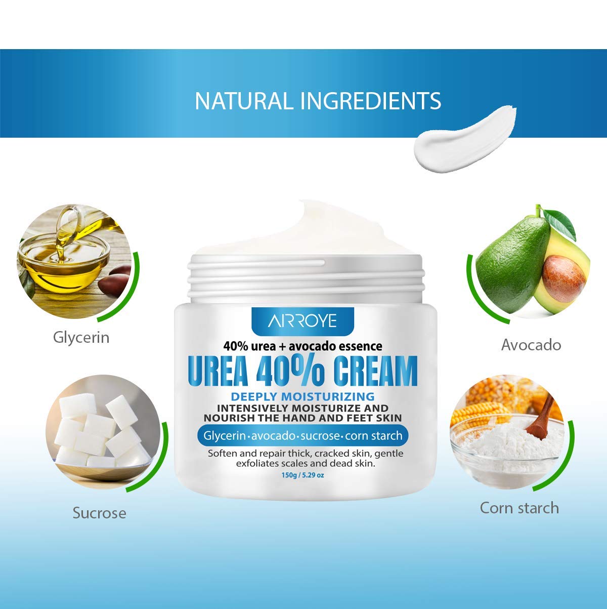Urea 40% Foot Cream 5.29 oz with Plus Salicylic Acid ‖ Best Callus Remover For Feet, Knees& Elbows ‖ Natural Moisturizes Nourishes Softens Dry, Rough, Cracked, Dead Skin : Beauty