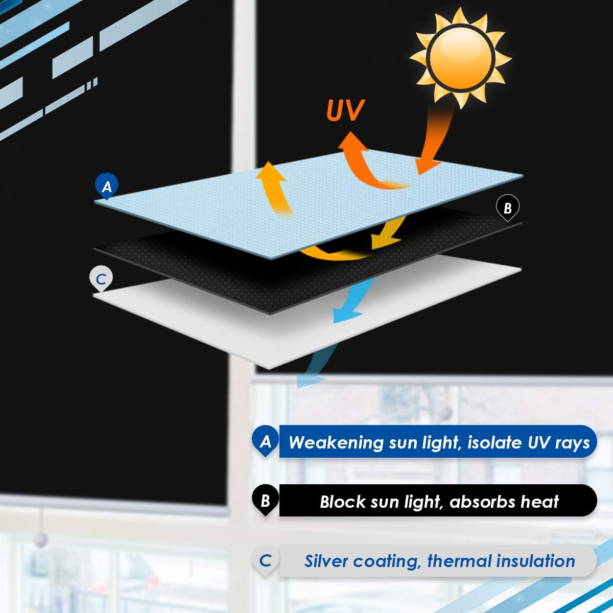 Window Shades for Home, Blackout Shades Cordless Blinds for Bedroom, Window Shade Roller Shades for Windows, Black, 23"(W) x 72"(H) Window Coverings Shades Room Darkening Blinds: Home & Kitchen