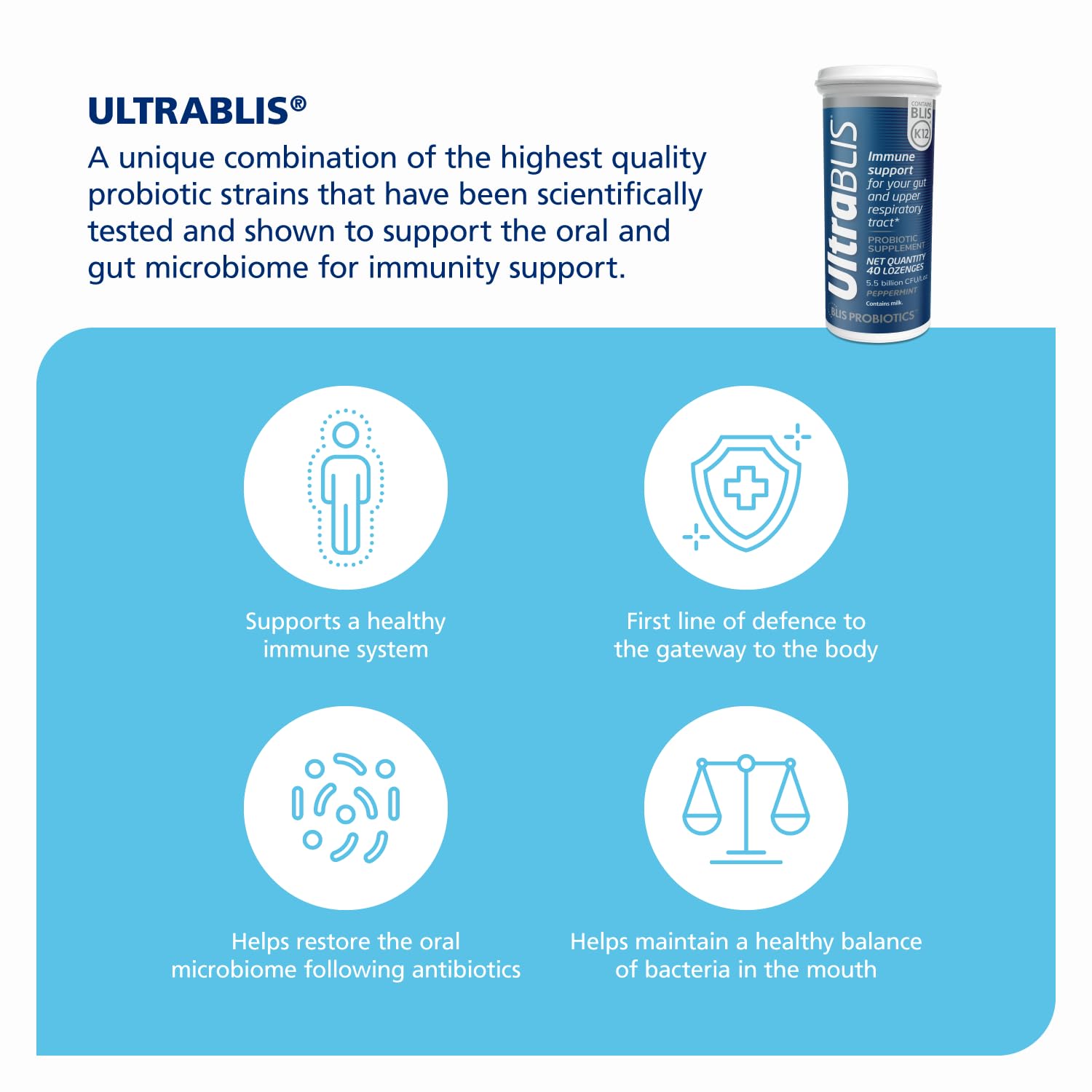 BLIS UltraBLIS Probiotic Immune Support - Gut & Oral Health, K12, Peppermint - 40 Lozenges
