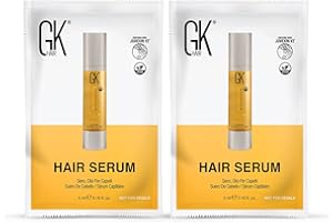 Hair Taming System Serum by Global Keratin for Unisex - 0.16 oz Serum