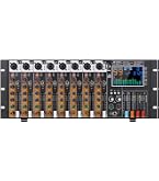 Amazon.com: ART MX822 Eight-Channel Rack Mount Stereo Mixer