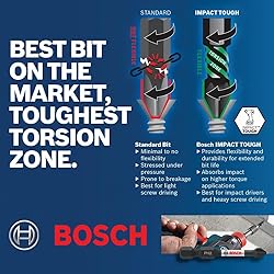 BOSCH DDMS40 40-Piece Assorted Impact Tough Drill