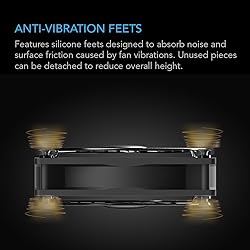 AC Infinity MULTIFAN S5, Quiet Dual 80mm USB