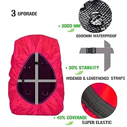 Joy Walker Waterproof Backpack Rain Cover for