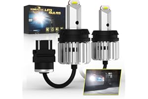 KIMLATAR 3157 LED Bulbs for Back Up Reverse Lights, CANBUS Error Free, CSP 6-SMD 300% Upgraded 6500K High Brightness 3156 LED Reverse Light Bulbs（Pack of 2）