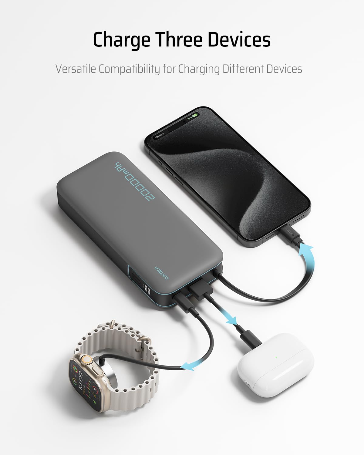CUKTECH 45W Power Bank 20000mAh, Portable Travel Charger Built-in USB C Cable, Fast Charging Battery Pack for iPhone 16/15/14/13, iPad, Samsung Galaxy, Google Pixel, Android and More (Gray)
