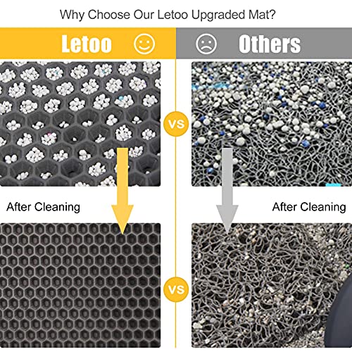 LeToo Cat Litter Mat Grey Trapping for Litter Box, No Slip & Large, Urine & Waterproof